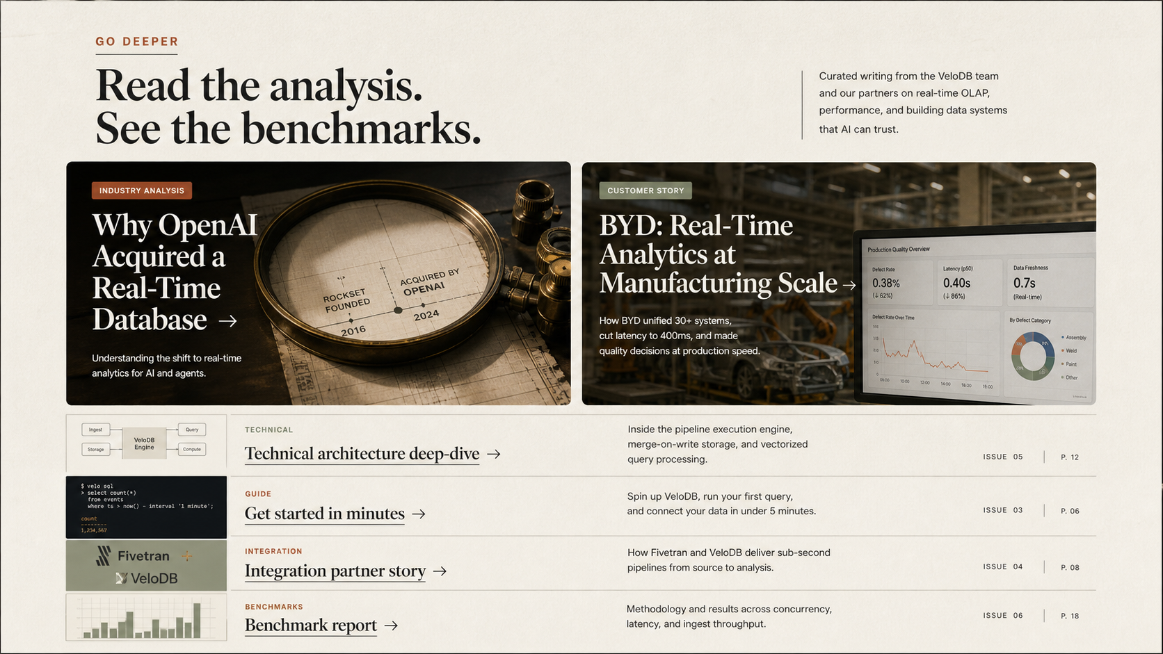 VeloDB resources reference